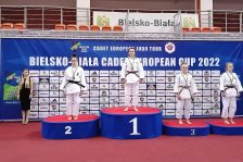 22.05.2022 Europacup in Bielsko-Biała